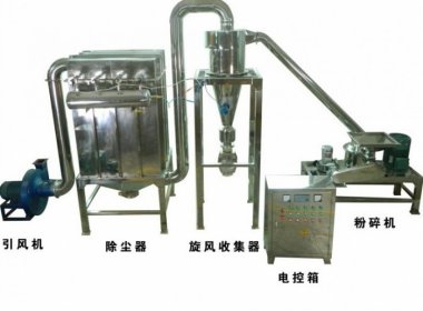 粉碎机覆盖全国的 销售，产品远销各地区